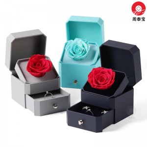 ZTB-192 Flip Preserved Real Rose – Valentine Day Gifts for Her with Love You in Rose Gifts, Enchanted Real Rose with Jewelry Box Gifts for Mom Women Her Wife on Birthday, Anniversary, Wedding
